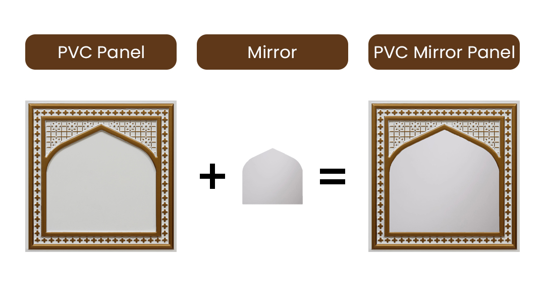 Peel and Stick Acrylic Mirror Color Silver – For Design No – HC02 Rajwadi Shringar