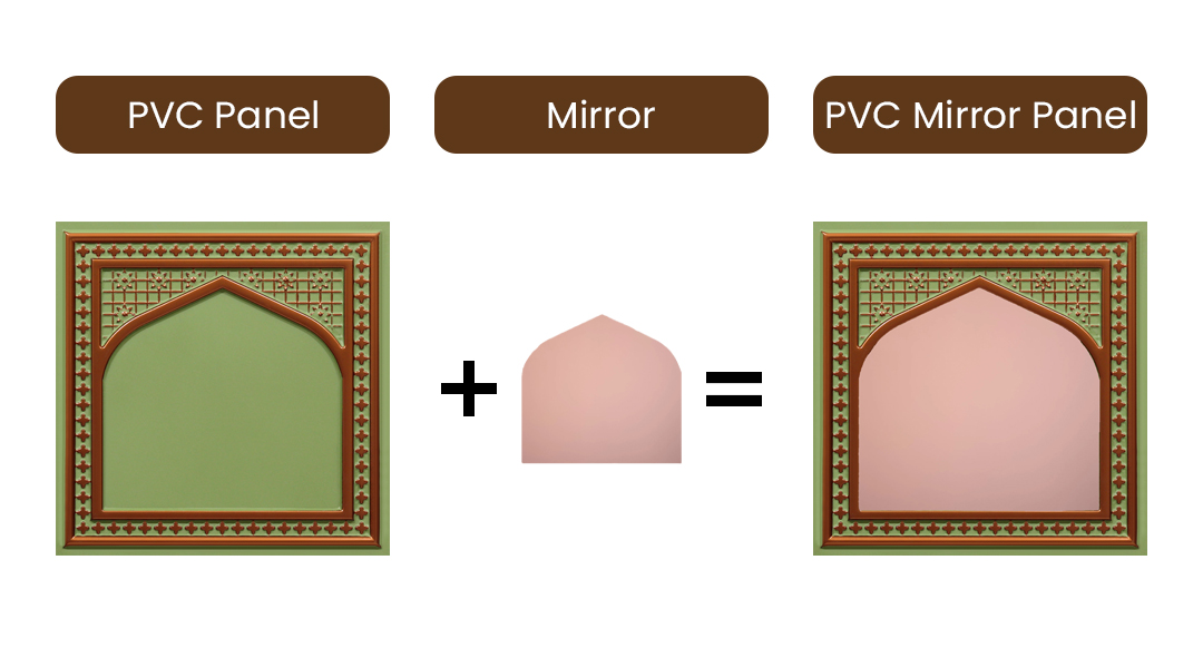 Peel and Stick Acrylic Mirror Color Copper – For Design No – HC02 Rajwadi Shringar