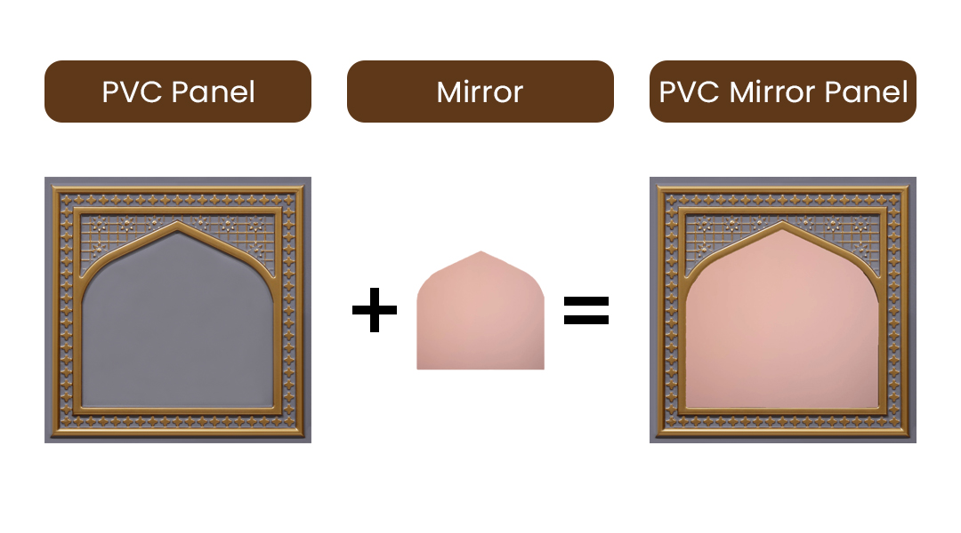 Peel and Stick Acrylic Mirror Color Rose Gold – For Design No – HC02 Rajwadi Shringar