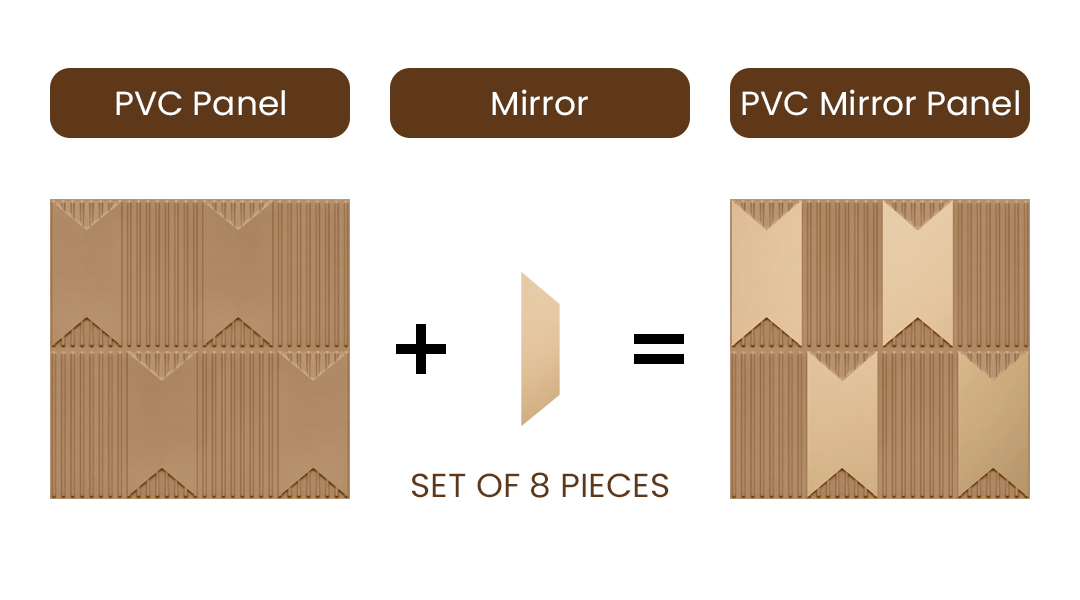 Peel and Stick Acrylic Mirror Color Copper – For Design No – 2002 Chevron Crest