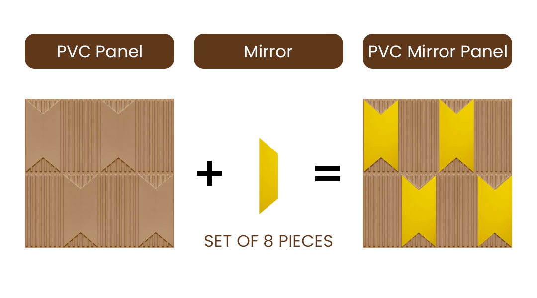 Peel and Stick Acrylic Mirror Color Gold – For Design No – 2002 Chevron Crest
