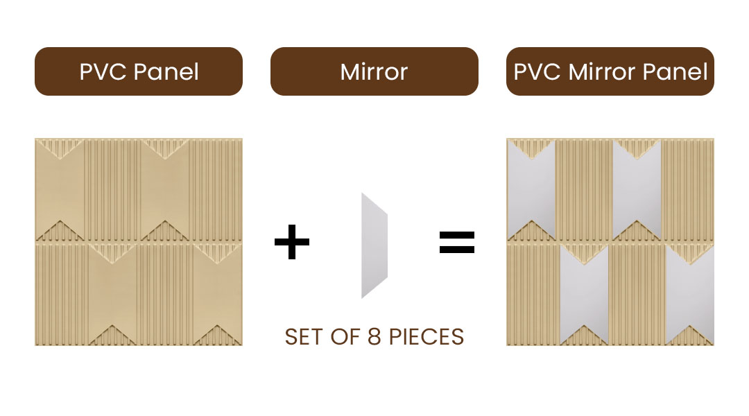 Peel and Stick Acrylic Mirror Color Silver – For Design No – 2002 Chevron Crest