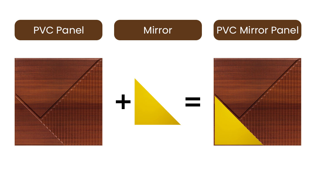Peel and Stick Acrylic Mirror Color Gold – For Design No – 2003 Diagonal Edge