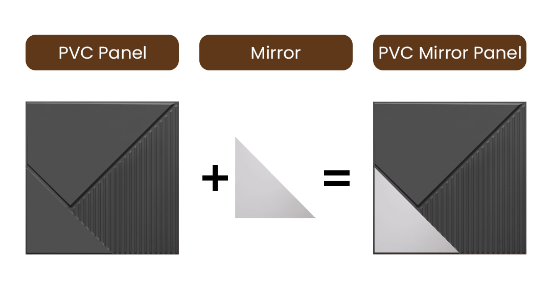 Peel and Stick Acrylic Mirror Color Silver – For Design No – 2003 Diagonal Edge