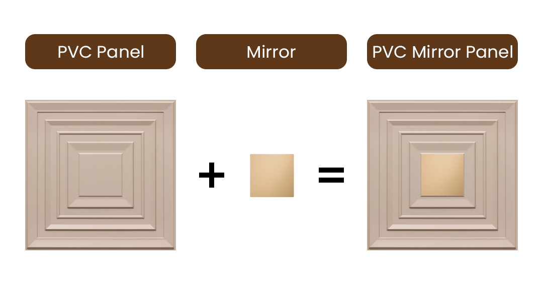 Peel and Stick Acrylic Mirror Color Copper – For Design No – 2004 Royal Frame
