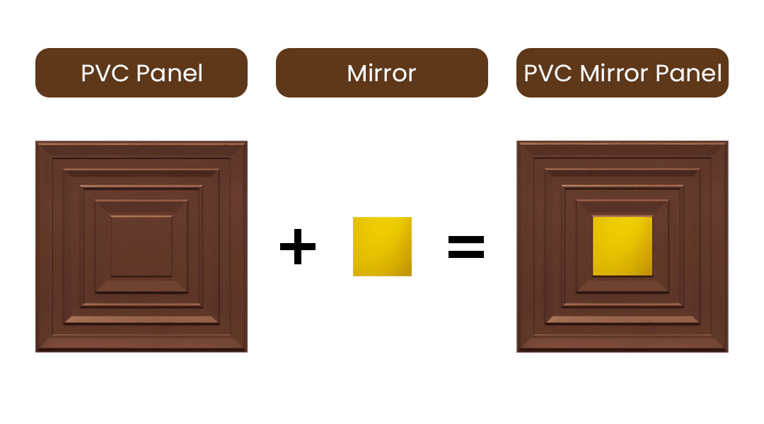 Peel and Stick Acrylic Mirror Color Gold – For Design No – 2004 Royal Frame