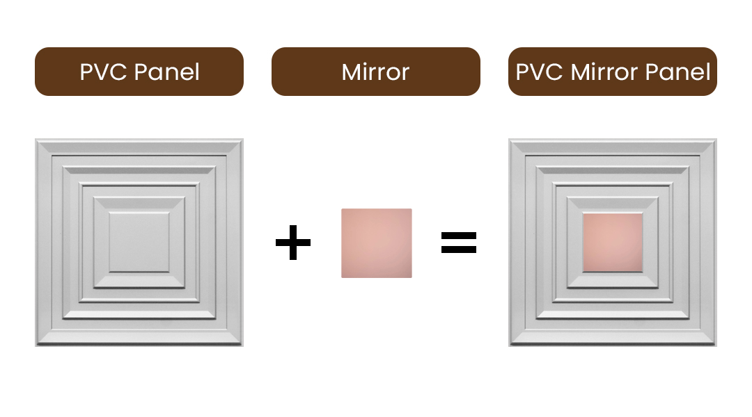 Peel and Stick Acrylic Mirror Color Rose Gold – For Design No – 2004 Royal Frame