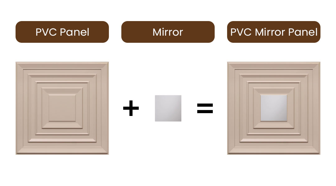 Peel and Stick Acrylic Mirror Color Silver – For Design No – 2004 Royal Frame