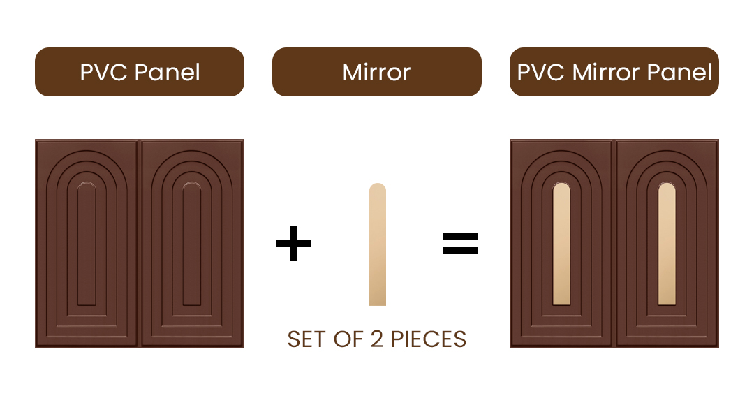 Peel and Stick Acrylic Mirror Color Copper – For Design No – 2005 Arch Harmony