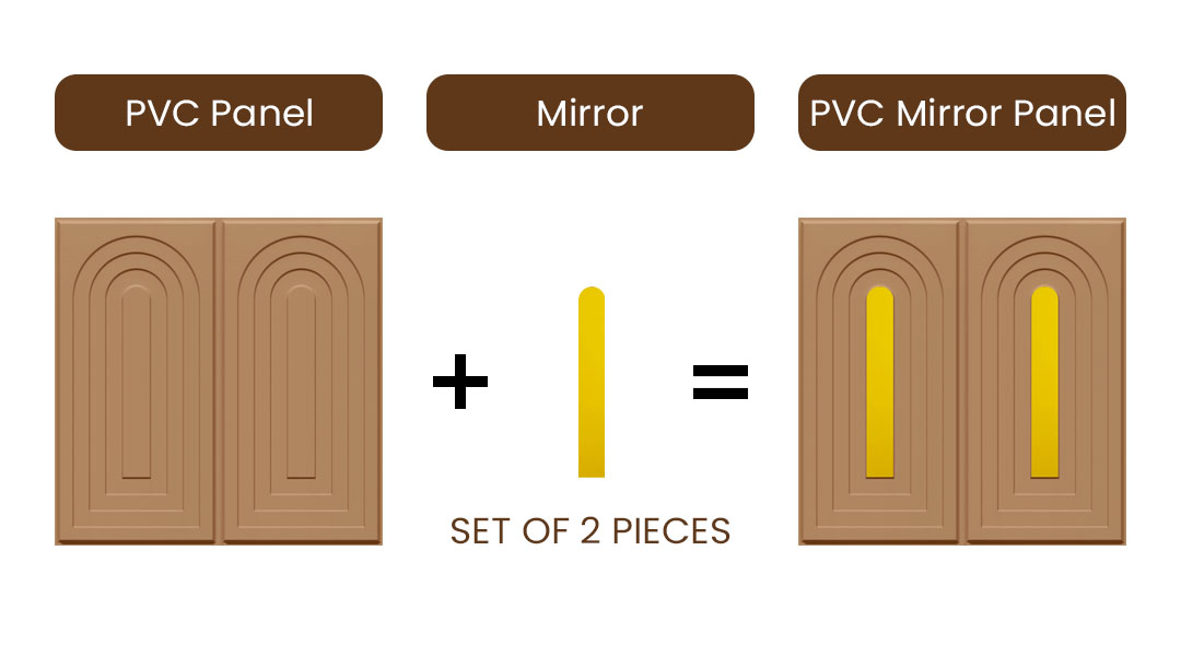 Peel and Stick Acrylic Mirror Color Gold – For Design No – 2005 Arch Harmony