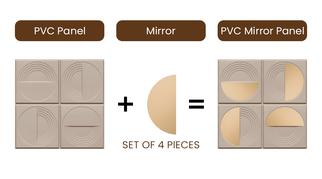 Peel and Stick Acrylic Mirror Color Copper – For Design No – 2006 Orbit Layers