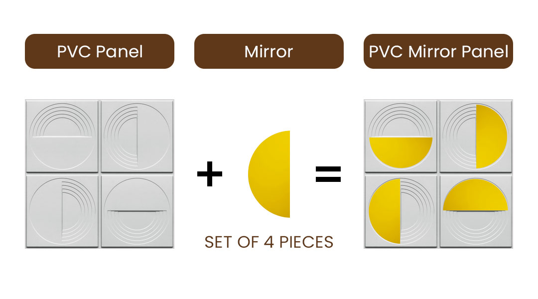 Peel and Stick Acrylic Mirror Color Gold – For Design No – 2006 Orbit Layers