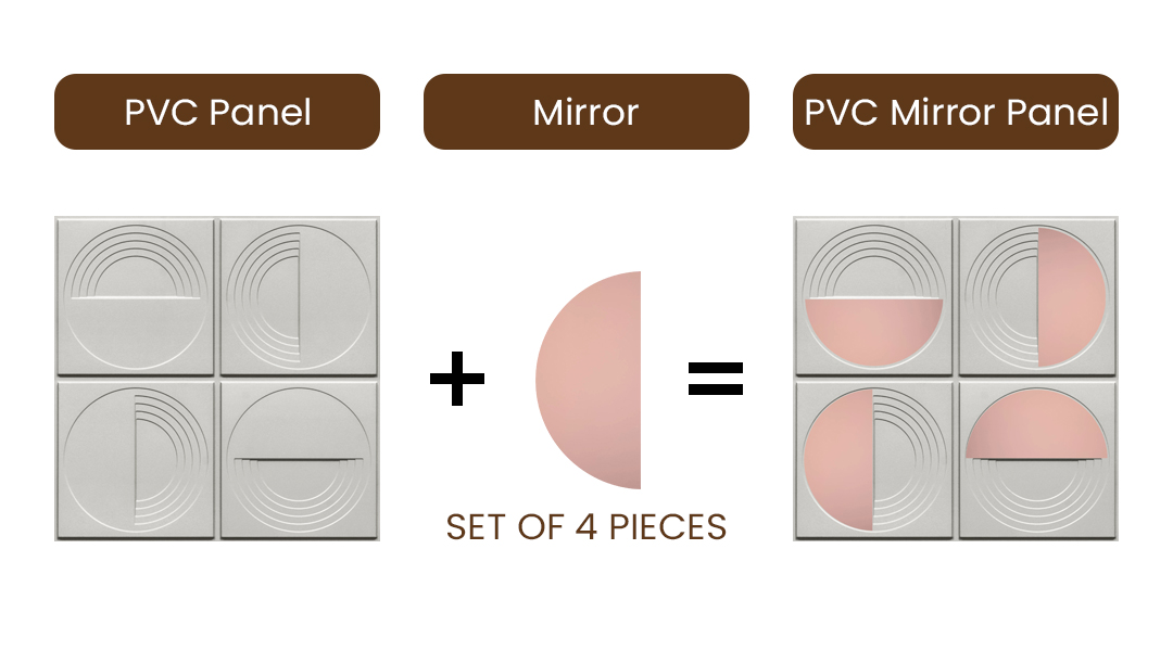 Peel and Stick Acrylic Mirror Color Rose Gold – For Design No – 2006 Orbit Layers
