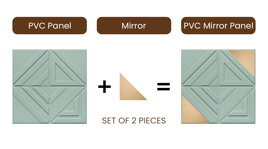 Peel and Stick Acrylic Mirror Color Copper – For Design No – 2007 Geo Fusion