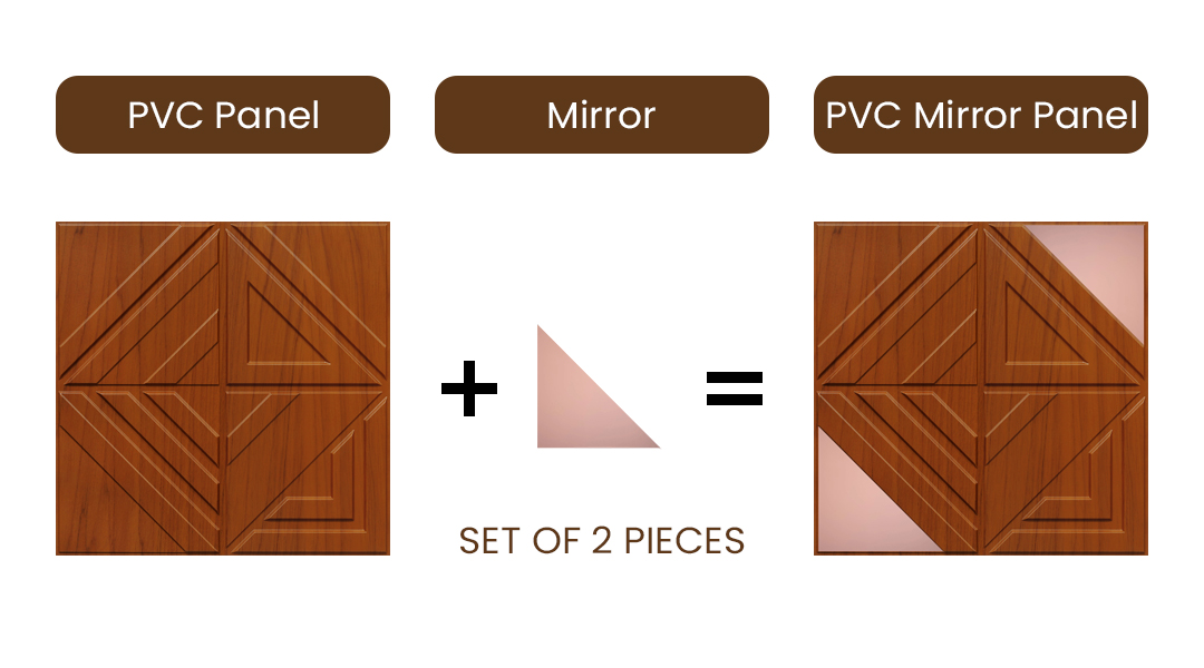 Peel and Stick Acrylic Mirror Color Rose Gold – For Design No – 2007 Geo Fusion