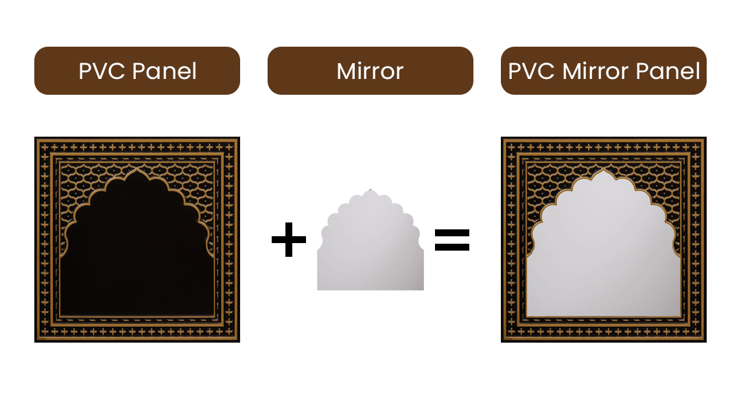 Peel and Stick Acrylic Mirror Color Silver – For Design No – HC01 Rajwadi Shringar