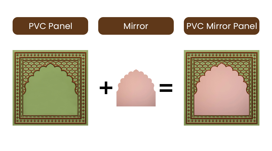Peel and Stick Acrylic Mirror Color Rose Gold – For Design No – HC01 Rajwadi Shringar